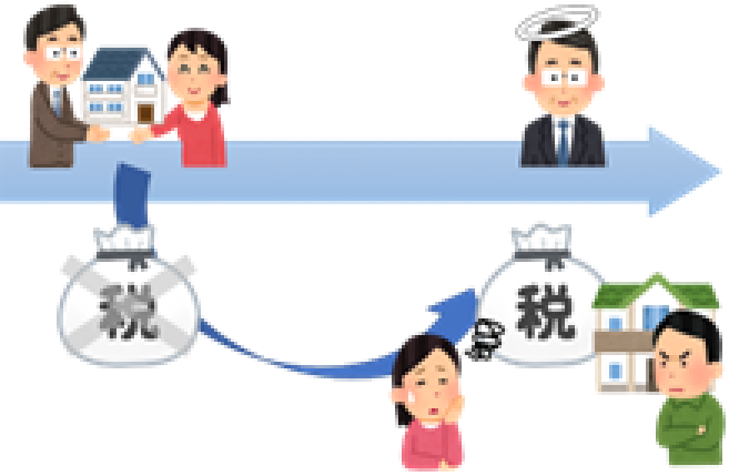 相続時精算課税制度について詳しくわからず困惑する姉弟のイラスト